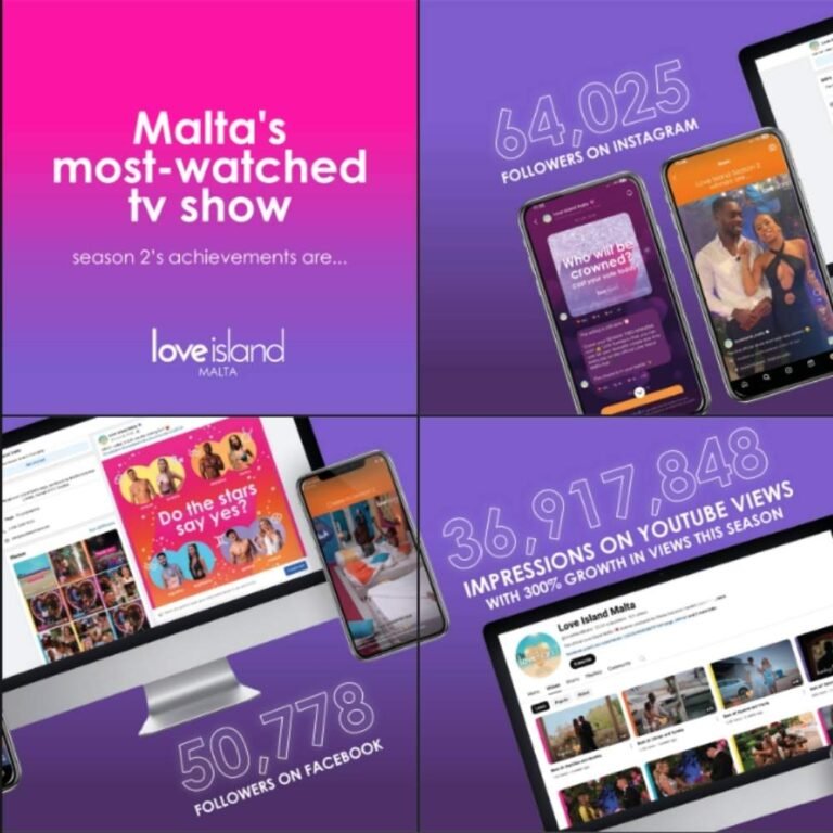 Love Island Stats